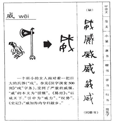 威字|威字形演变字源